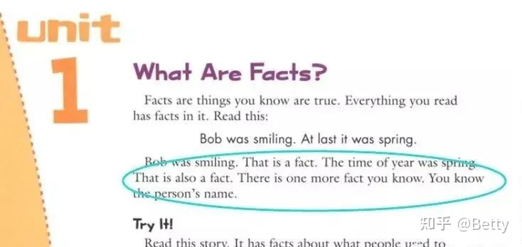 图片[2]-哈考特综合家庭学习教材练习册Harcourt Complete Curriculum (Flash Kids Harcourt Family Learning) 百度网盘下载-黎明岛-互联网资源