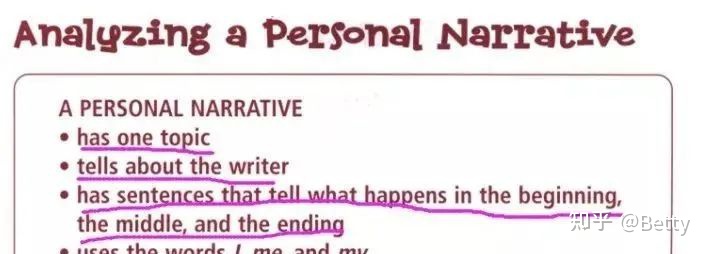 图片[4]-哈考特综合家庭学习教材练习册Harcourt Complete Curriculum (Flash Kids Harcourt Family Learning) 百度网盘下载-黎明岛-互联网资源