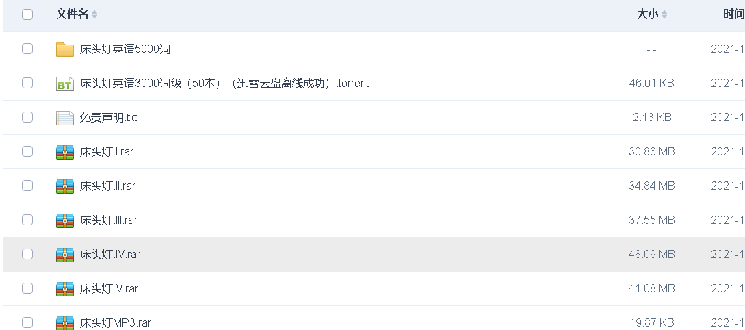 初中生英语课外读物3000词/5000词床头灯系列PDF文本和MP3音频-黎明岛-互联网资源