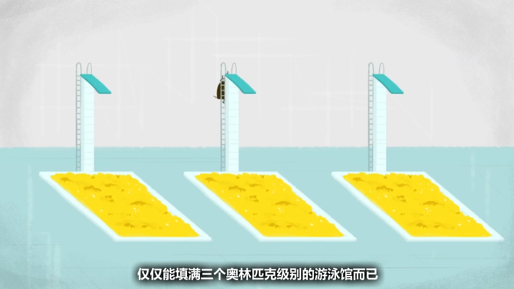 图片[8]-国庆资源荒？TED-ed系列700集英文动画短片，给孩子来一场知识风暴[24P]-黎明岛-互联网资源