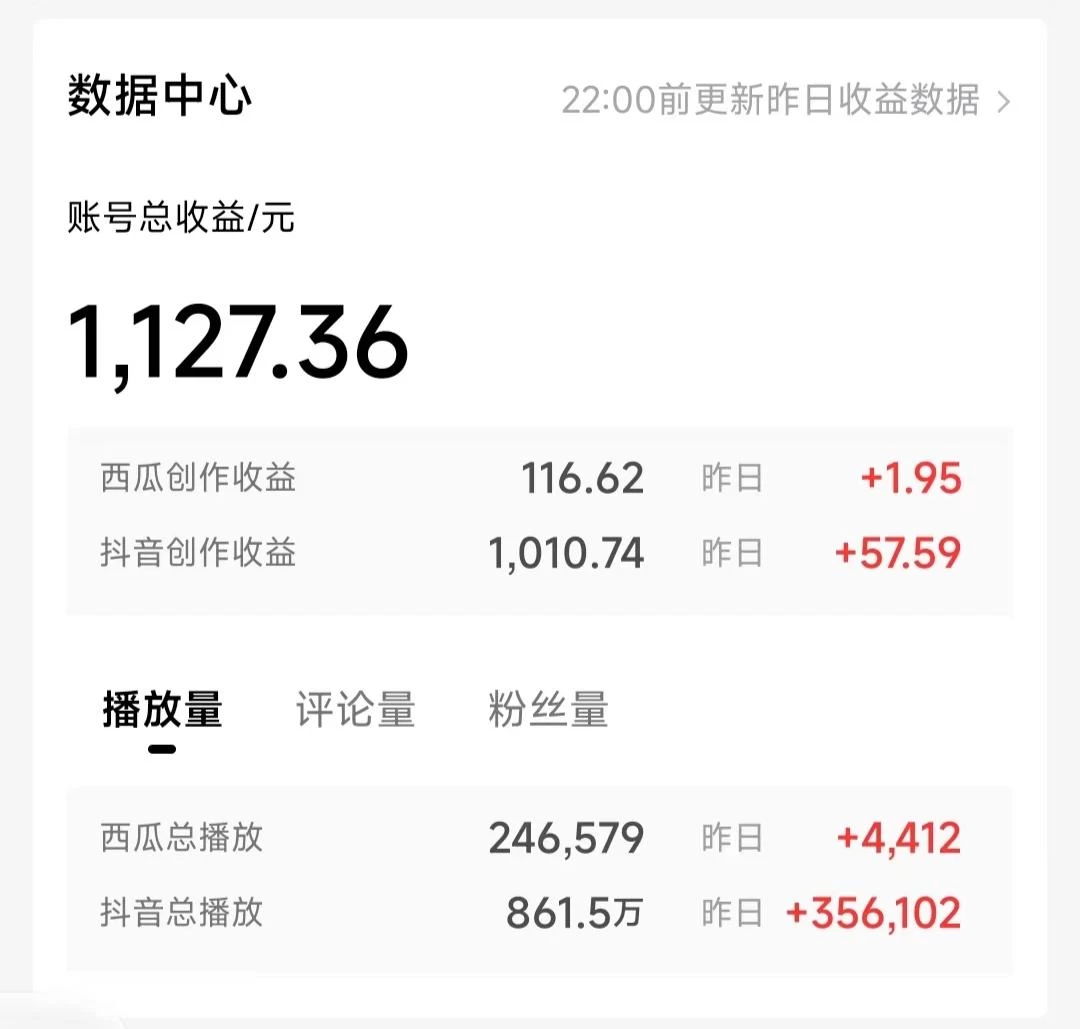 一天收入2000+,最新中视频创新玩法,用AI科技一键改唱影解说 刷爆流量收益