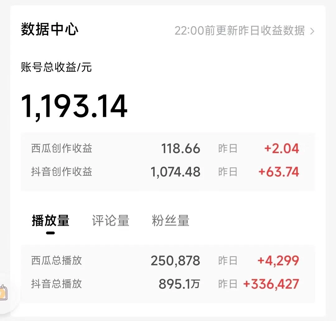 一天收入2000+,最新中视频创新玩法,用AI科技一键改唱影解说 刷爆流量收益