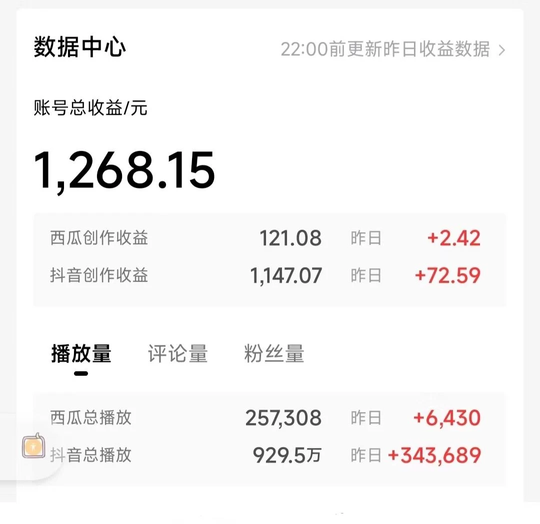 一天收入2000+,最新中视频创新玩法,用AI科技一键改唱影解说 刷爆流量收益