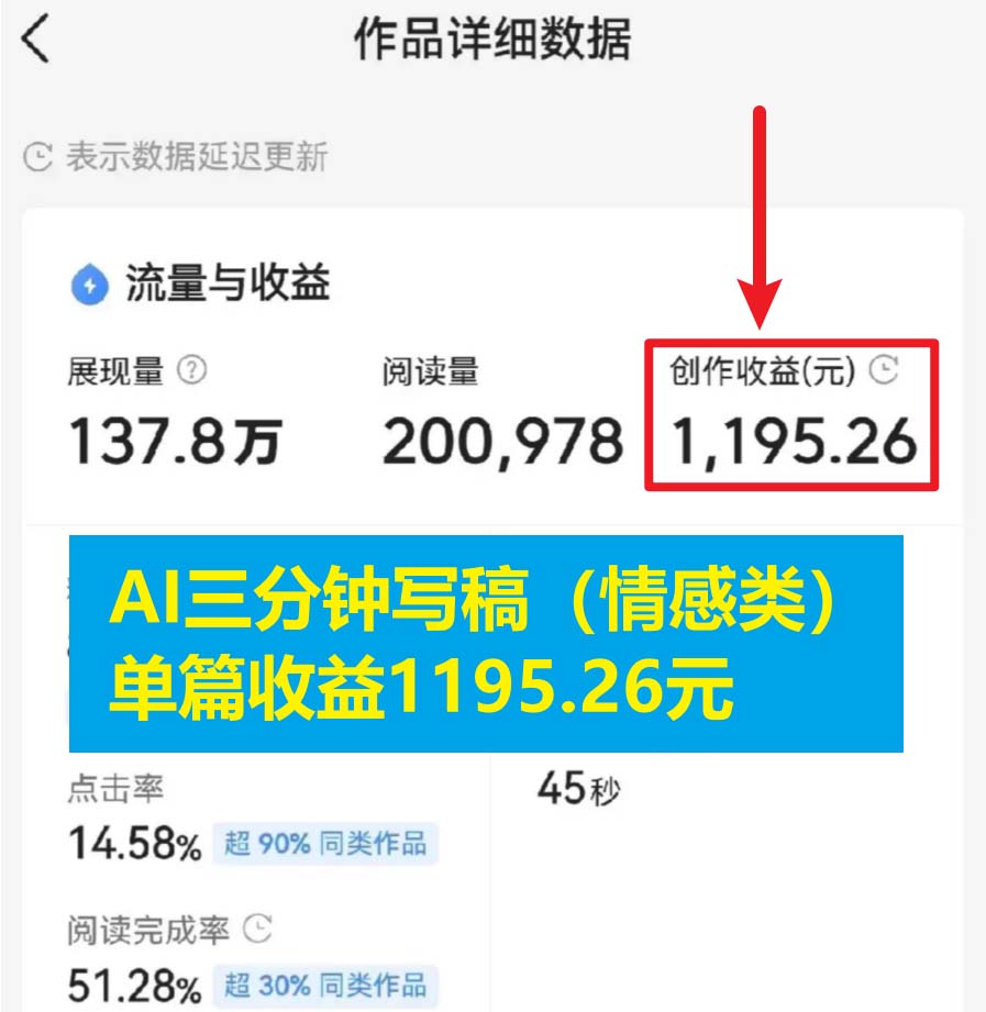 3 分钟变现四位数:情感类 AI 写作底层逻辑(附教程+步骤+资料) 3 分钟变现四位数:情感类 AI 写作底层逻辑(附教程+步骤+资料)