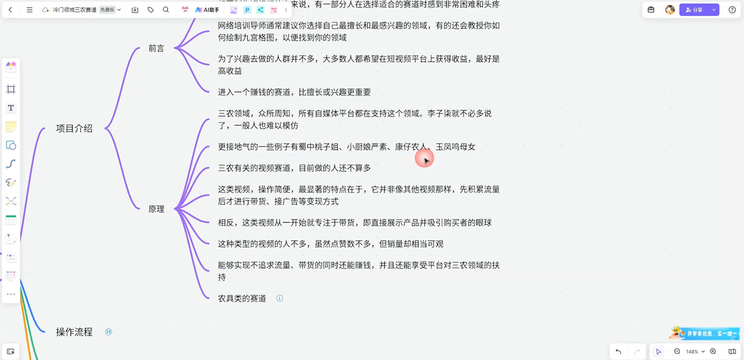冷门赛道三农赛道带货,视频拍摄简单,转化高带货强,农村必做! 冷门赛道三农赛道带货,视频拍摄简单,转化高带货强,农村必做!