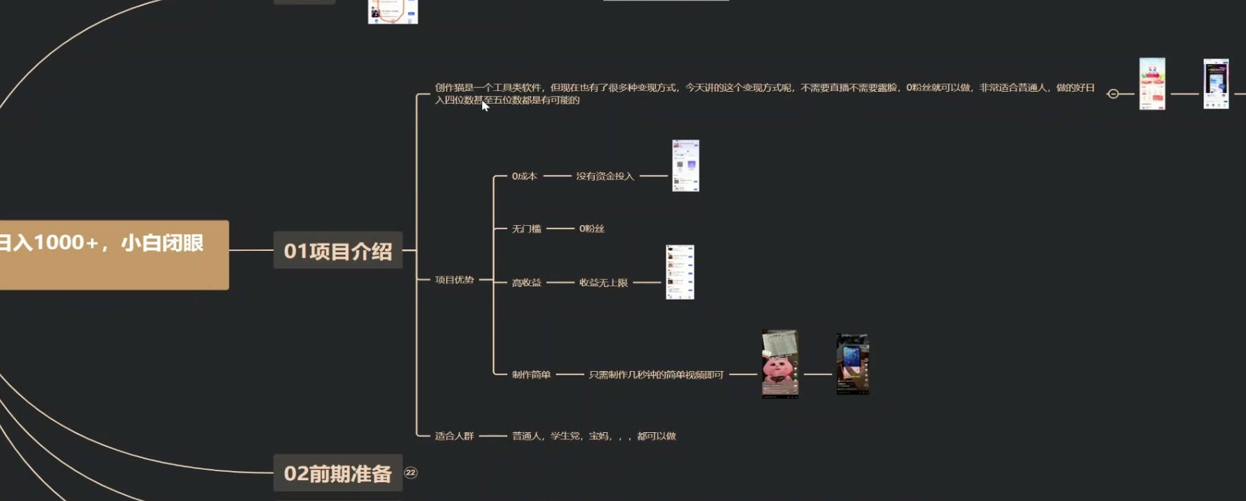 创作猫掘金，0 粉丝不直播不露脸，三种变现方式，小白轻松上手，保姆级实操教程（附资料）