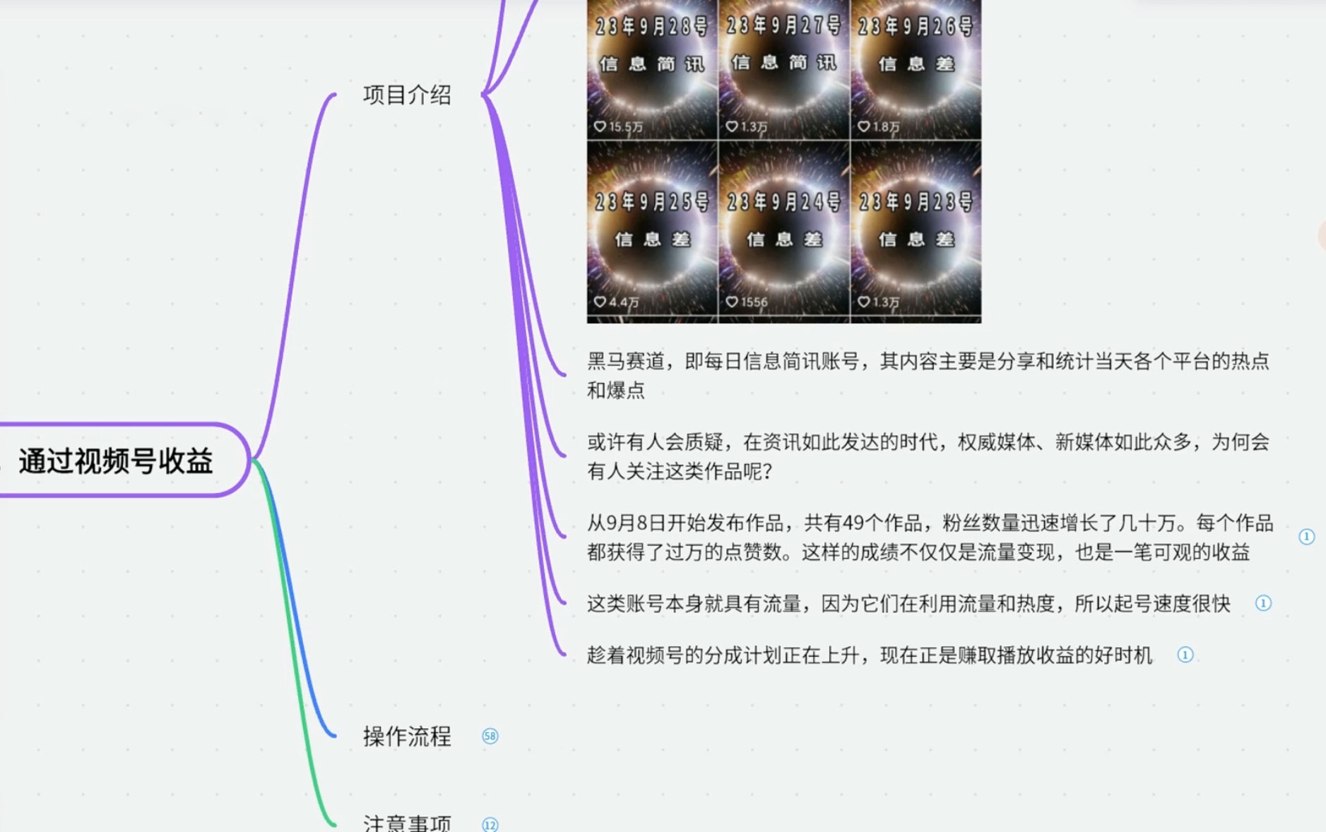 黑马赛道每日信息简讯，起号超级快自带流量大，通过视频号收益