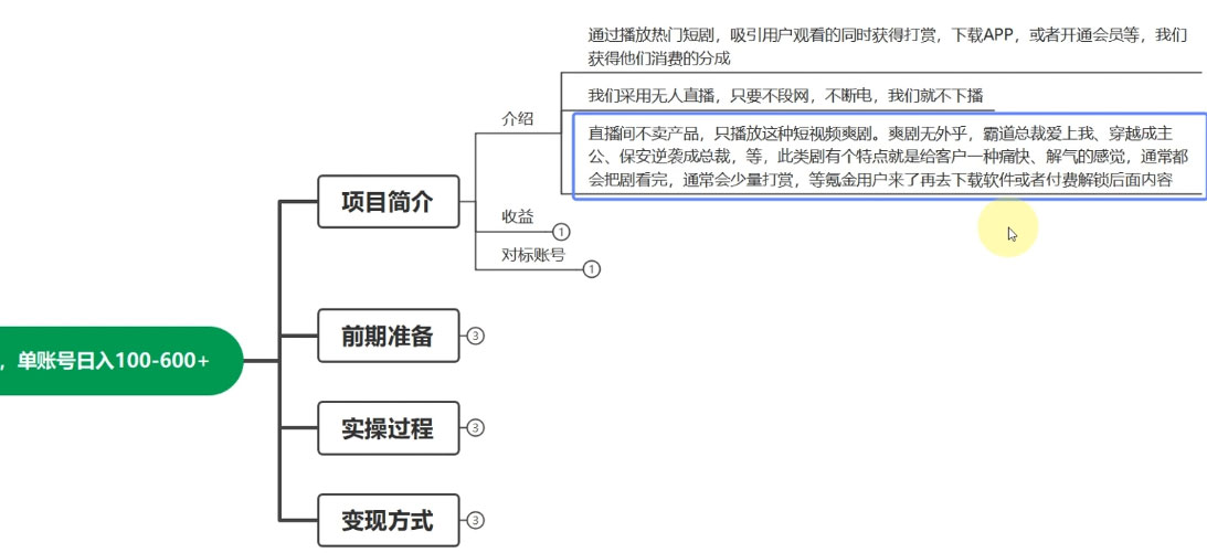 快手 24H 短剧直播,单人操作,可矩阵放大收益,单账号日入 100~600+ 快手 24H 短剧直播,单人操作,可矩阵放大收益,单账号日入 100~600+