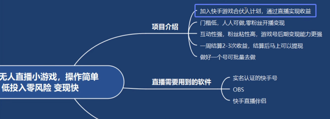 快手无人直播小游戏，操作简单，低投入零风险变现快