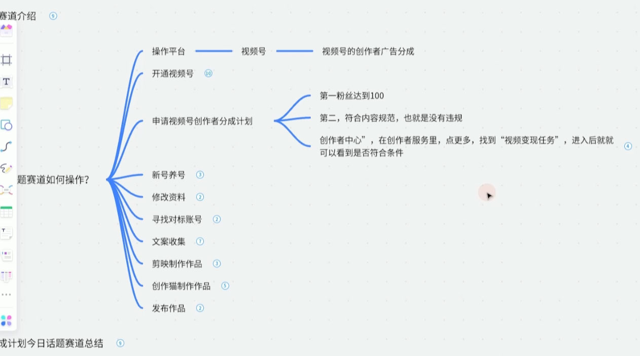 视频号创作分成之今日话题，两种方法，轻松 AI 生成原创视频，小白日入 300+